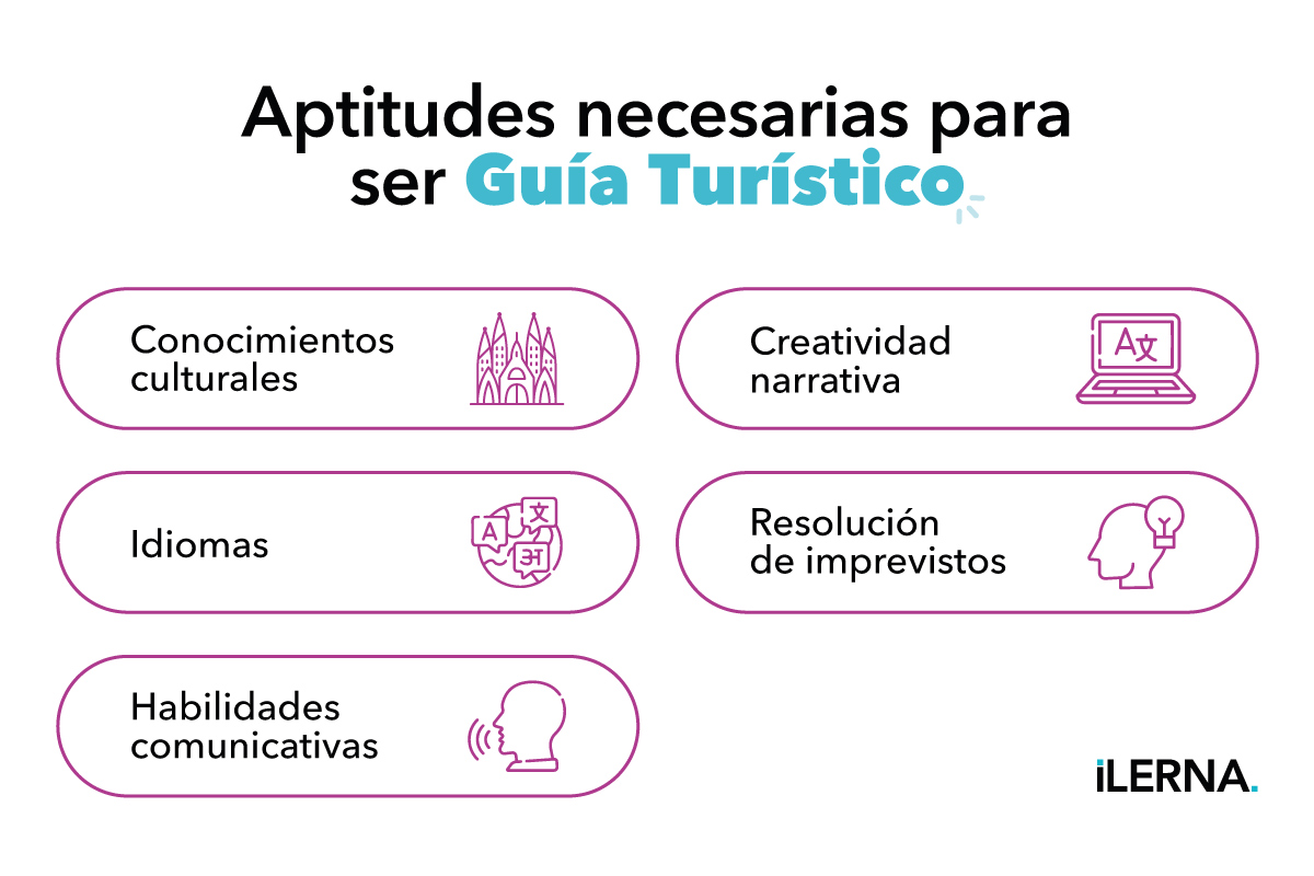 Aptitudes necesarias para ser Guía Turístico