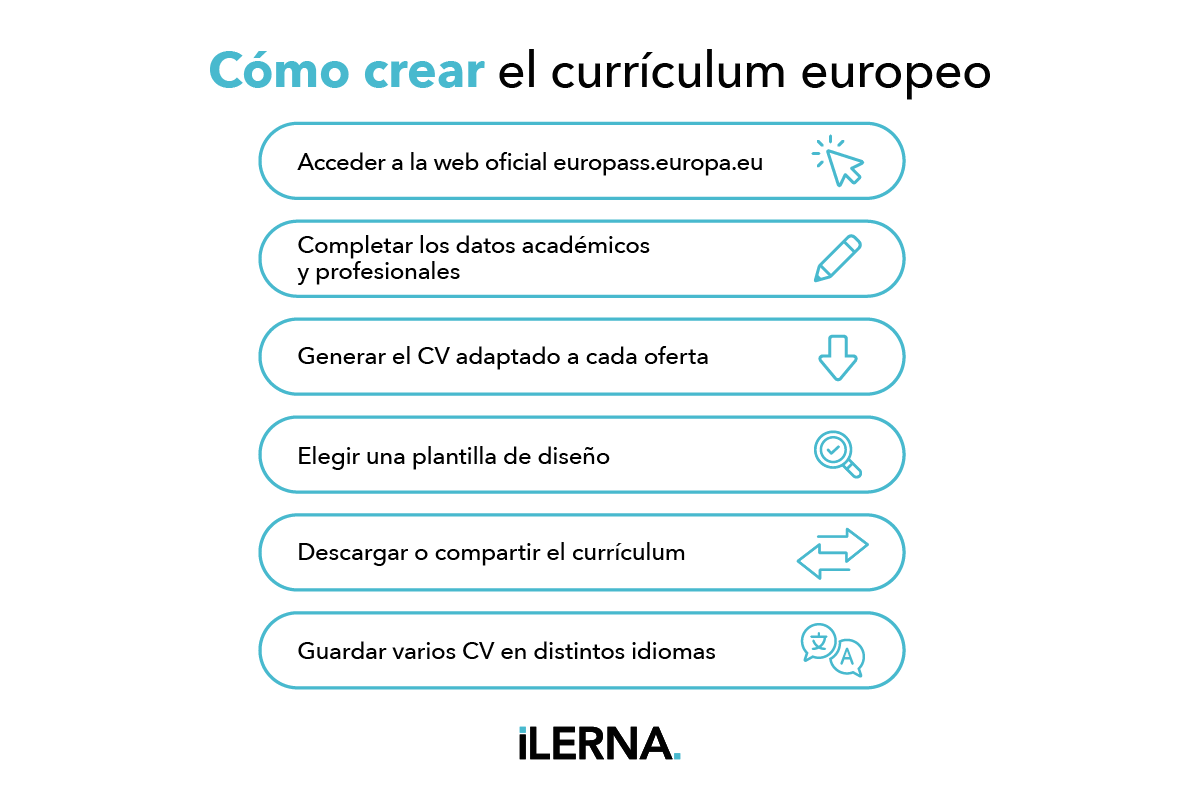 Cómo crear el currículum europeo