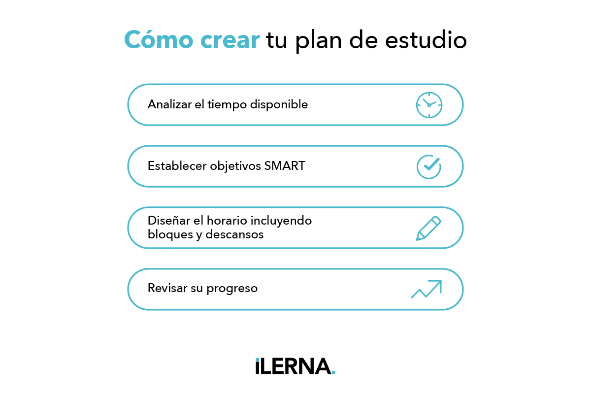 Cómo crear tu propio plan de estudios