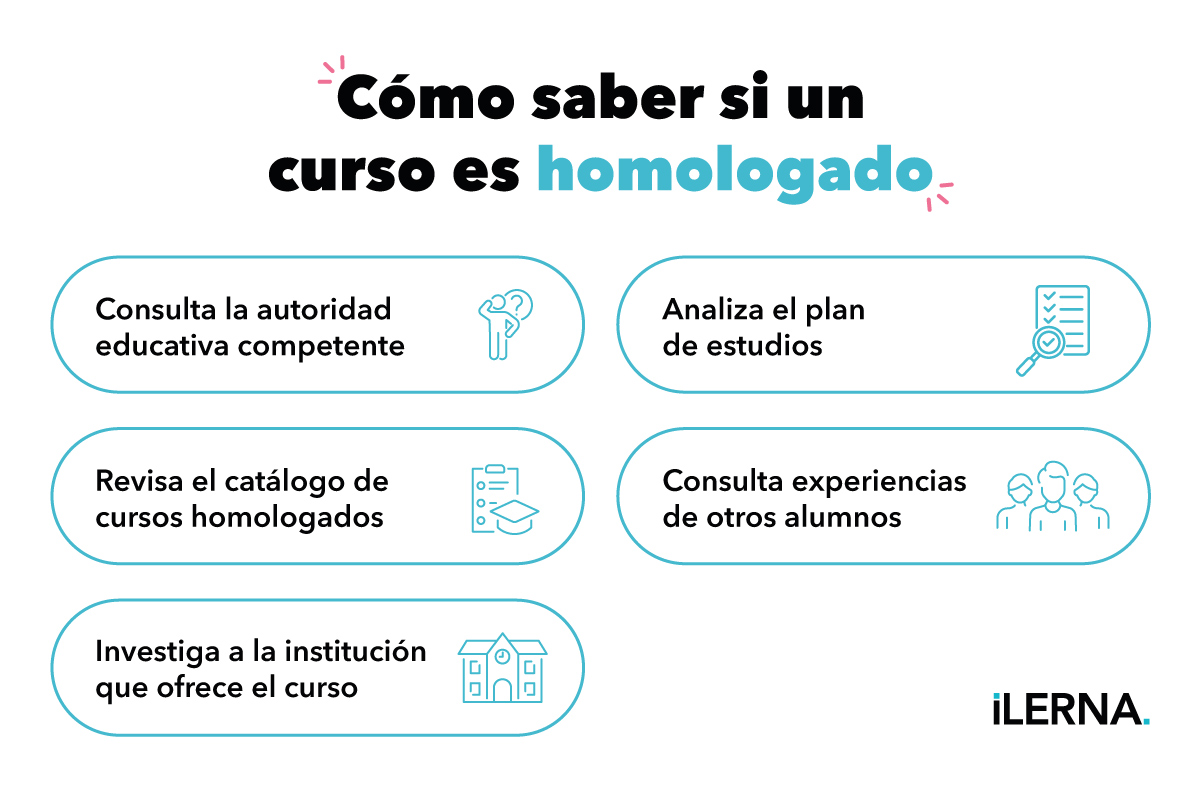 Pasos para saber si un curso es homologado