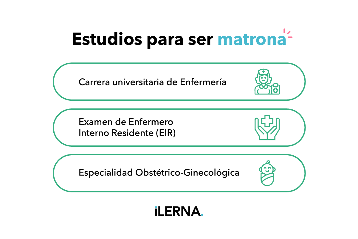 Requisitos académicos para ser matrona