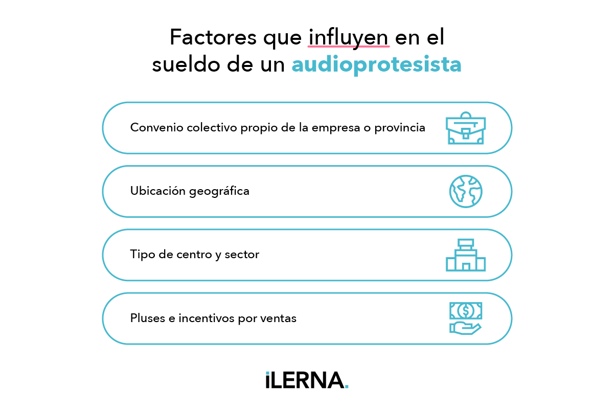 Factores que influyen al sueldo de un audioprotesista