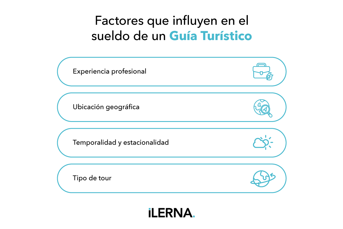 ¿Qué factores influyen en el sueldo de un Guía Turístico?