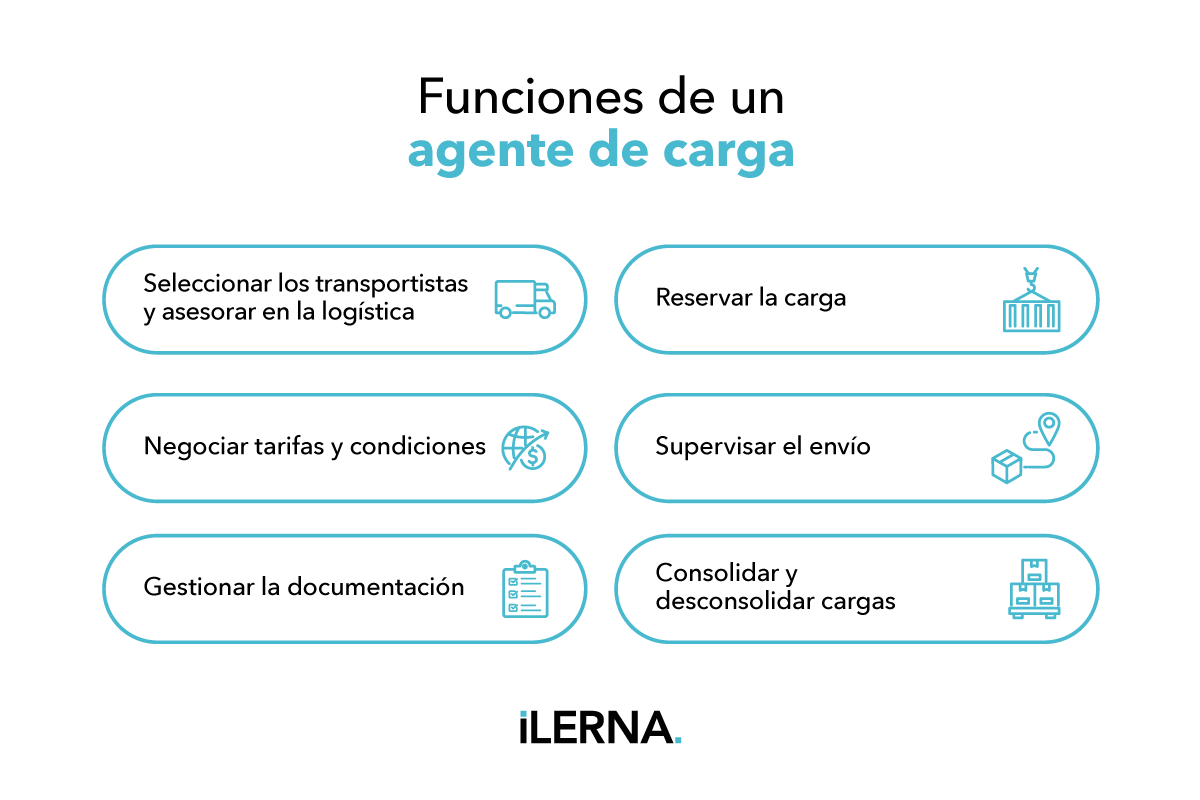 Qué hace un agente de carga Todas las funciones del agente de carga