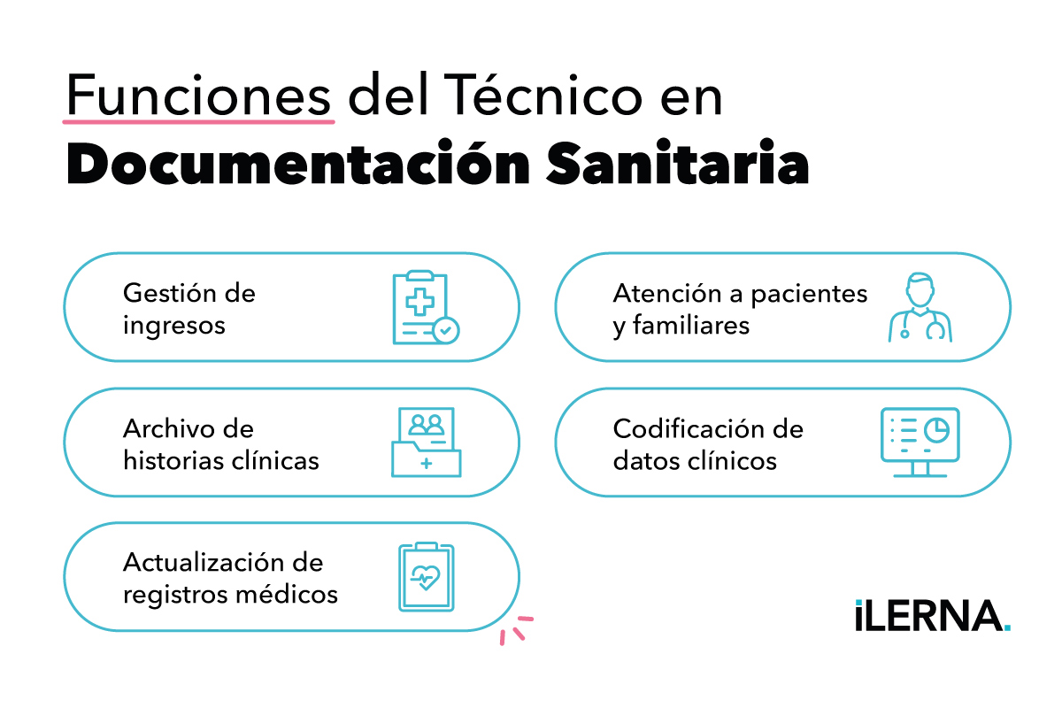 Funciones del Técnico en Documentación Sanitaria