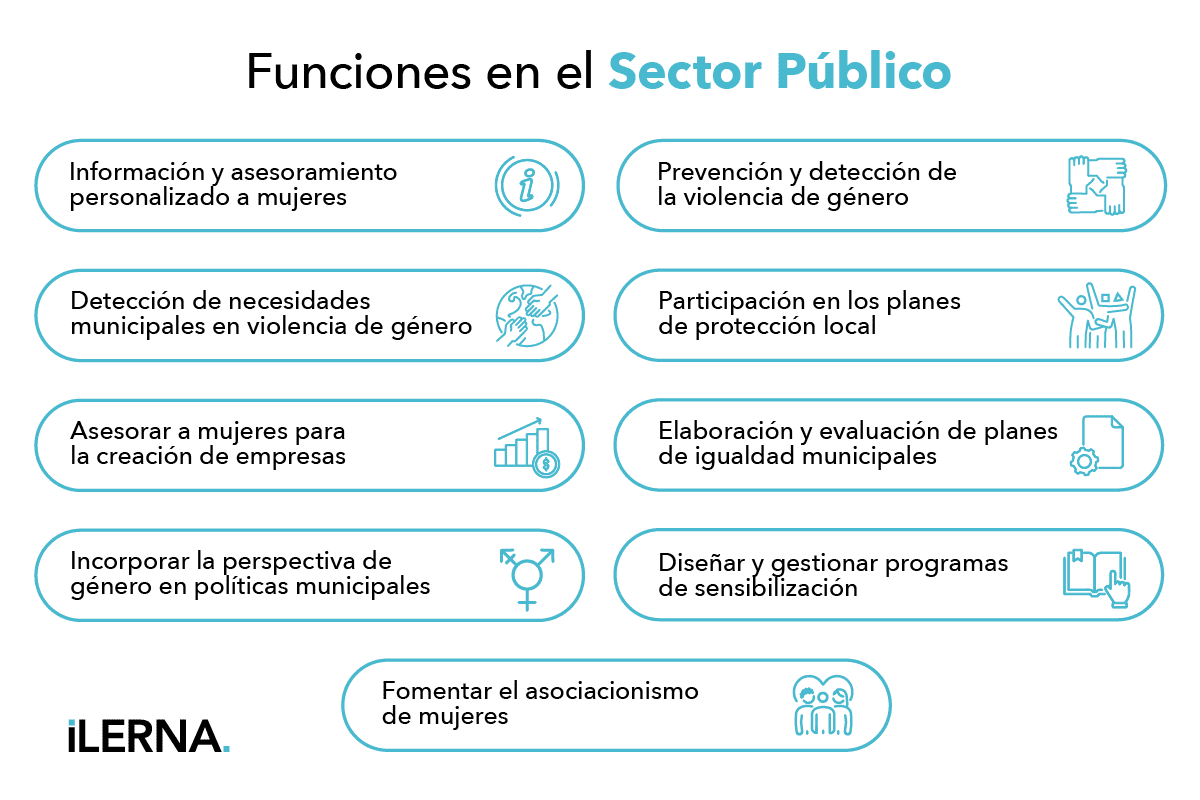 Estas son las funciones de un agente de igualdad en el sector público Funciones de un agente de igualdad en el sector público
