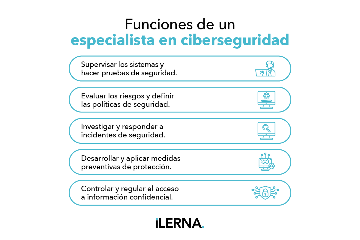 Funciones de un especialista en ciberseguridad