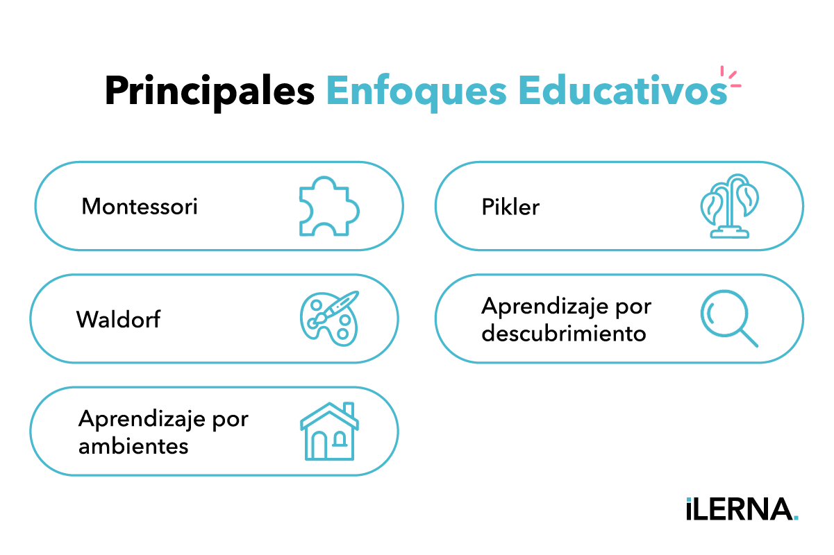 Principales enfoques educativos