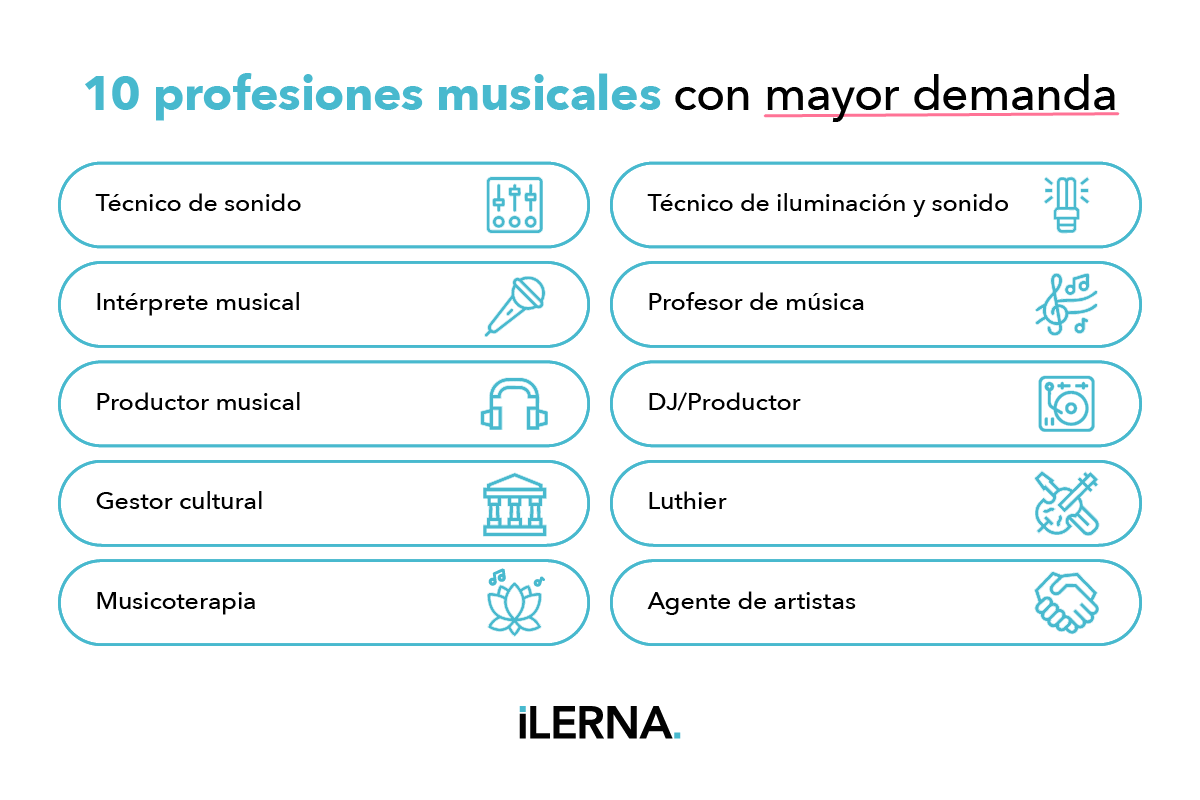Infografía de 10 profesiones musicales con mayor demanda