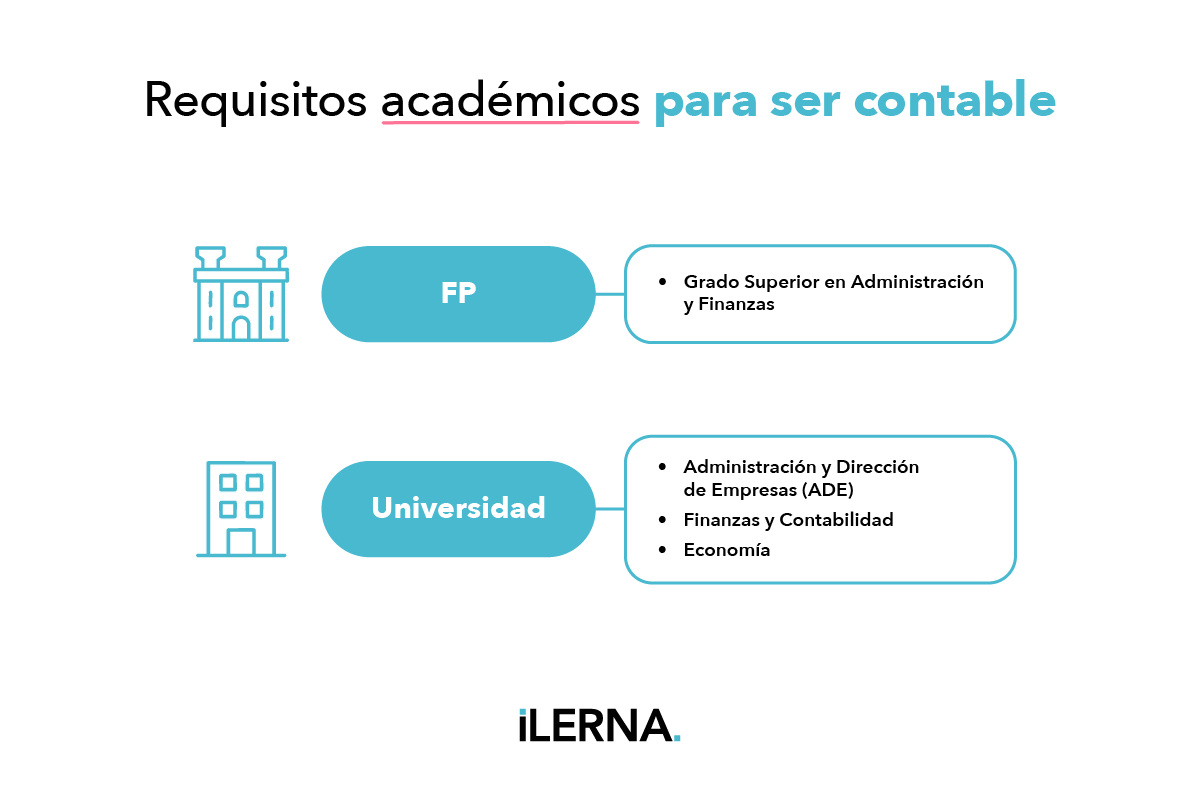 Requisitos para ser contable