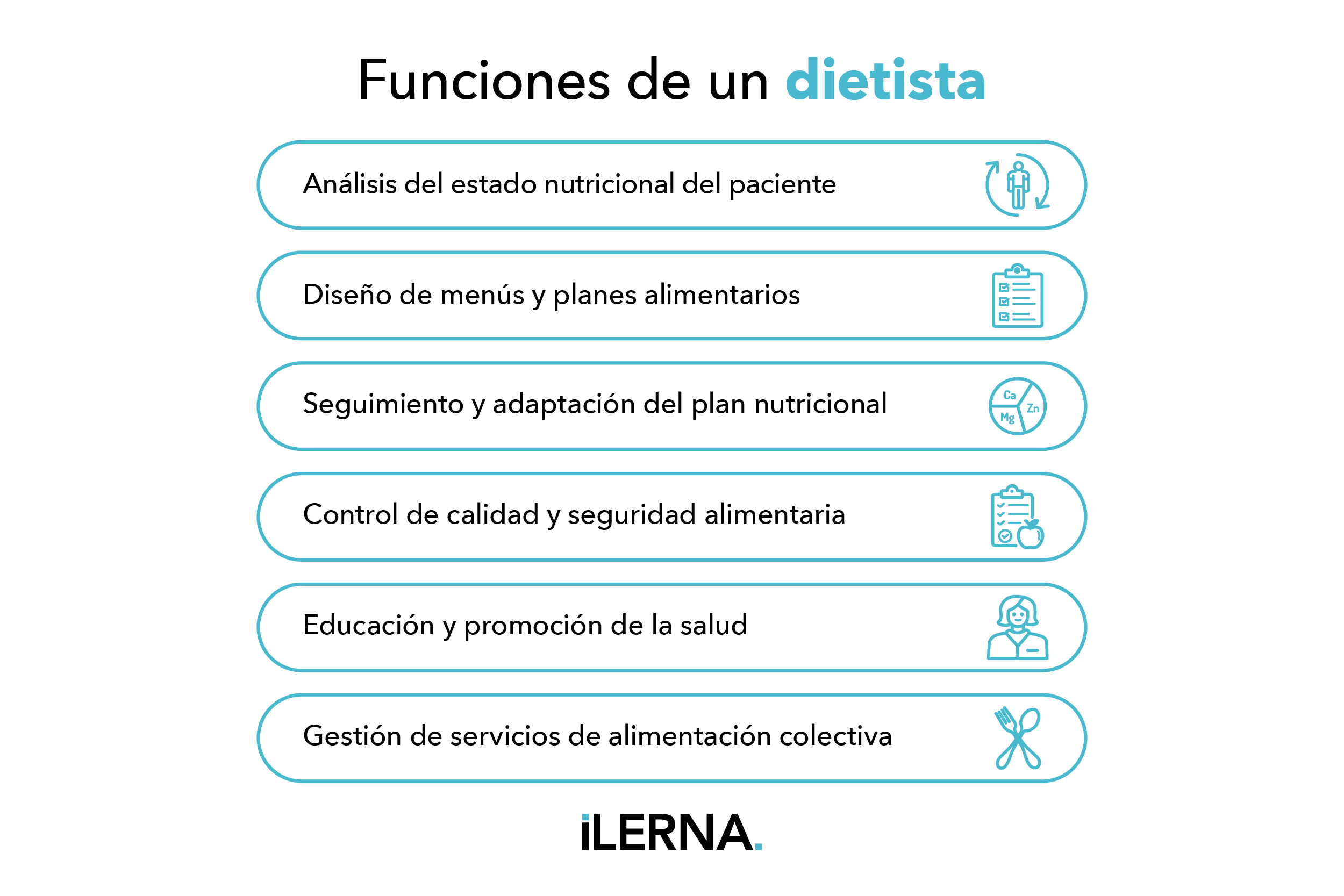 Todas las funciones de un Técnico Superior en Dietética