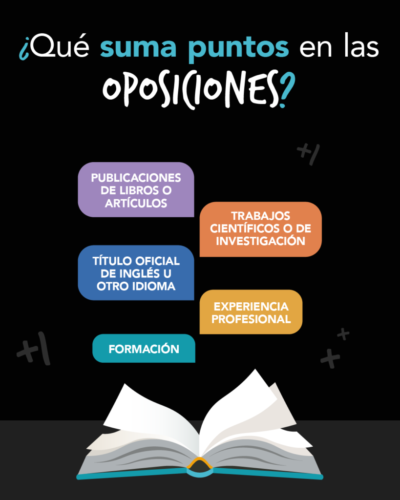 Gráfico con las distintas formas de sumar puntos para oposiciones