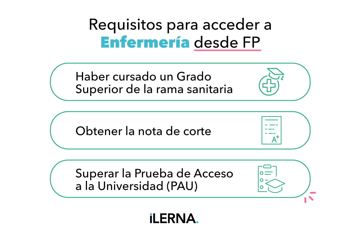 Requisitos para acceder a Enfermería desde FP