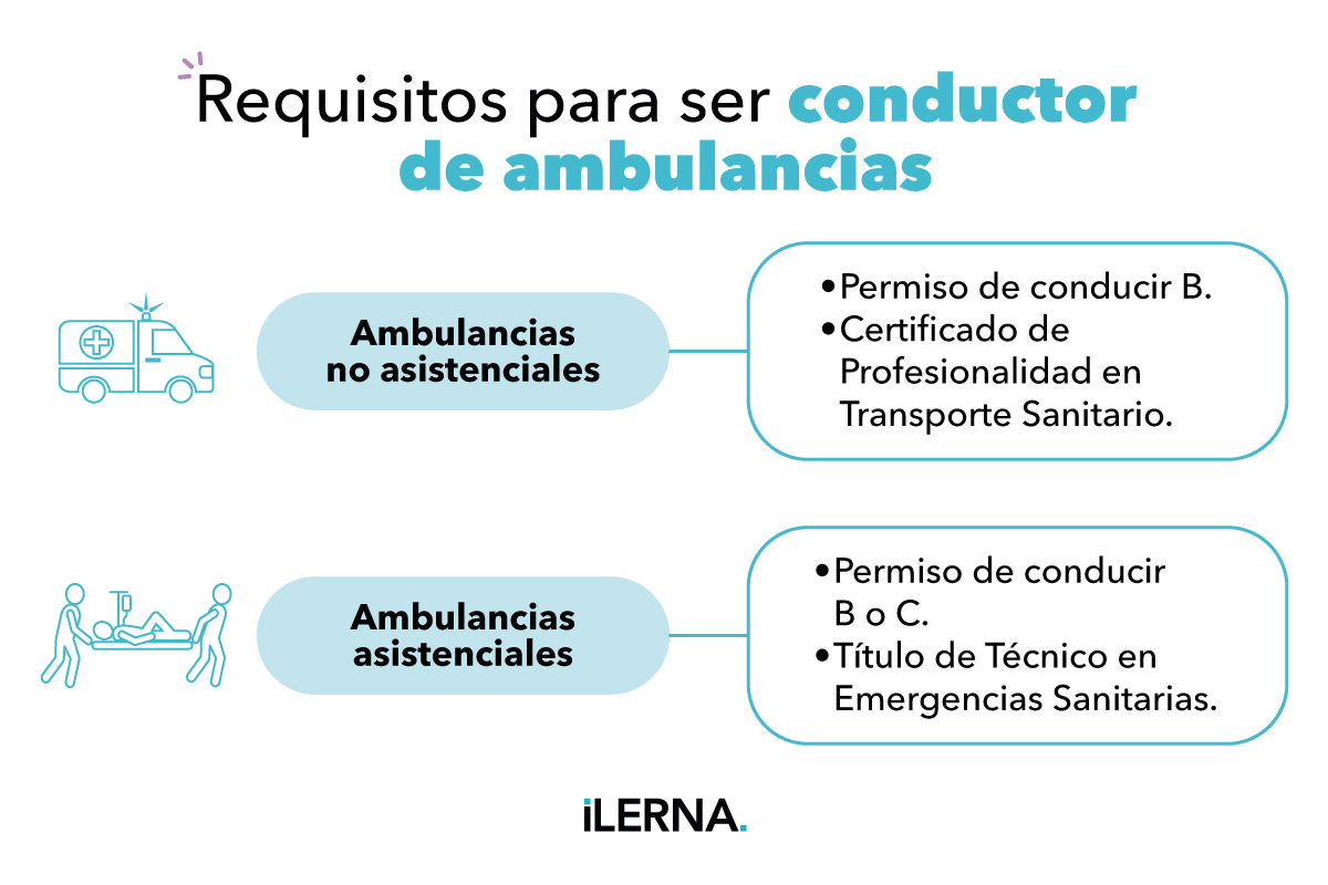Qué se necesita para ser conductor de ambulancia