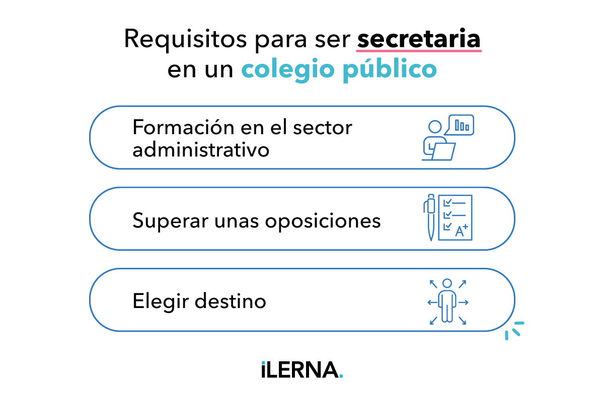 Requisitos para ser secretaria en un colegio público 