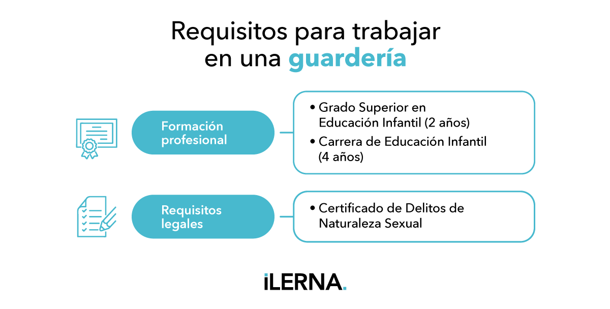 Requisitos para trabajar en una guarderia