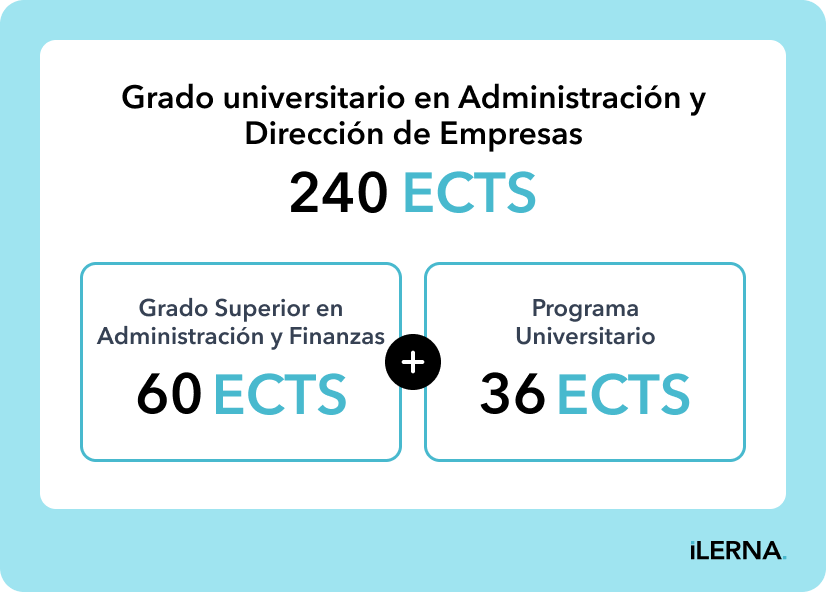 Qué estudiar después del Grado Superior en Administración y Finanzas Especializaciones después de la FP de Administración y Finanzas