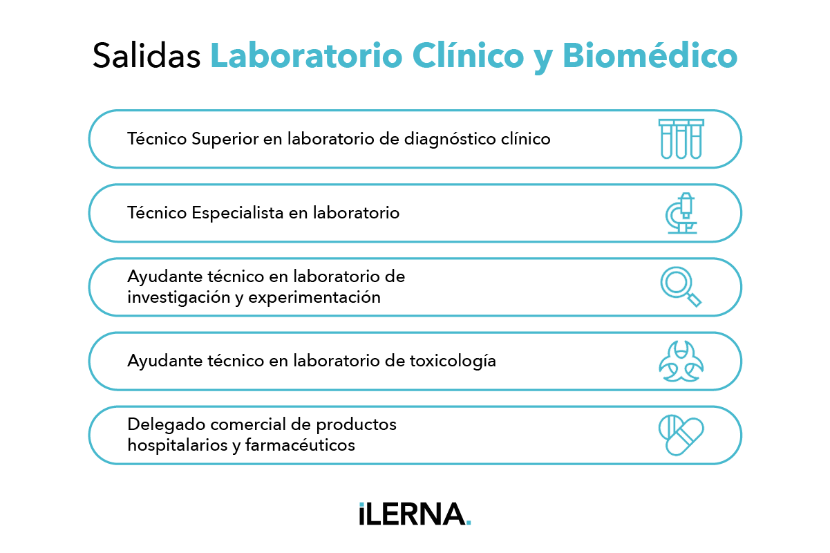 Salidas profesionales del Grado Superior de Laboratorio Clínico y Biomédico