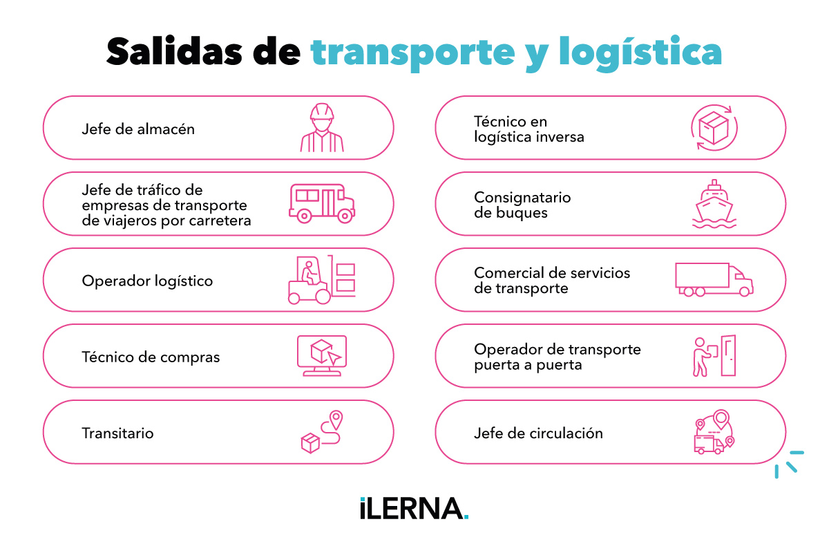 Salidas de Transporte y Logística