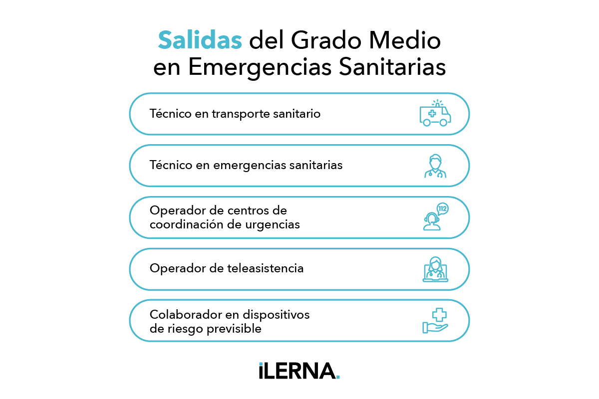 Salidas profesionales del Grado Medio en Emergencias Sanitarias