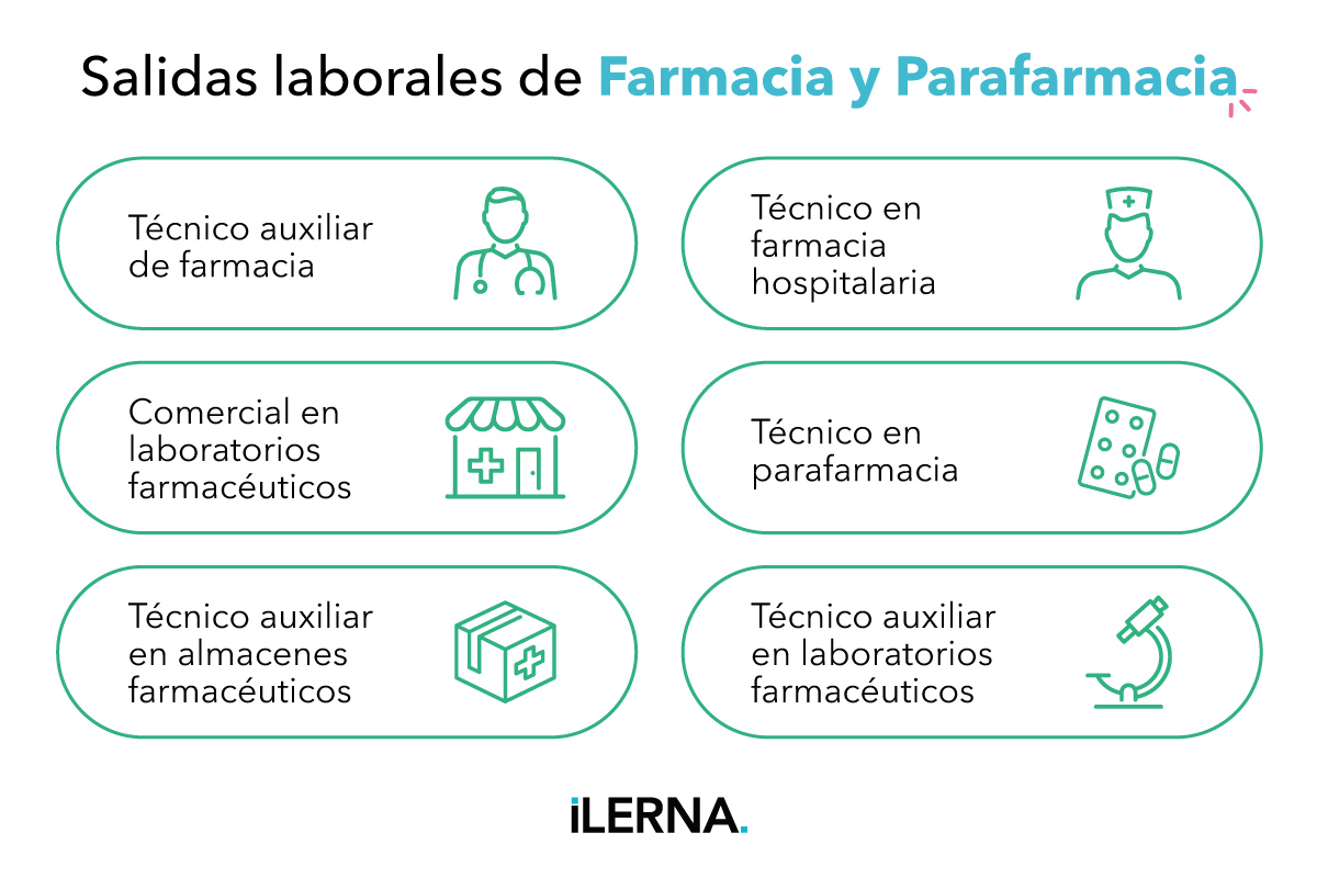 Salidas laborales de Farmacia y Parafarmacia