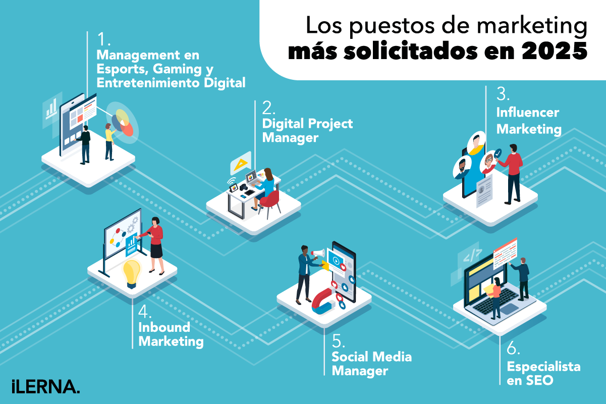 Conoce los puestos de trabajo en marketing más demandados en 2025