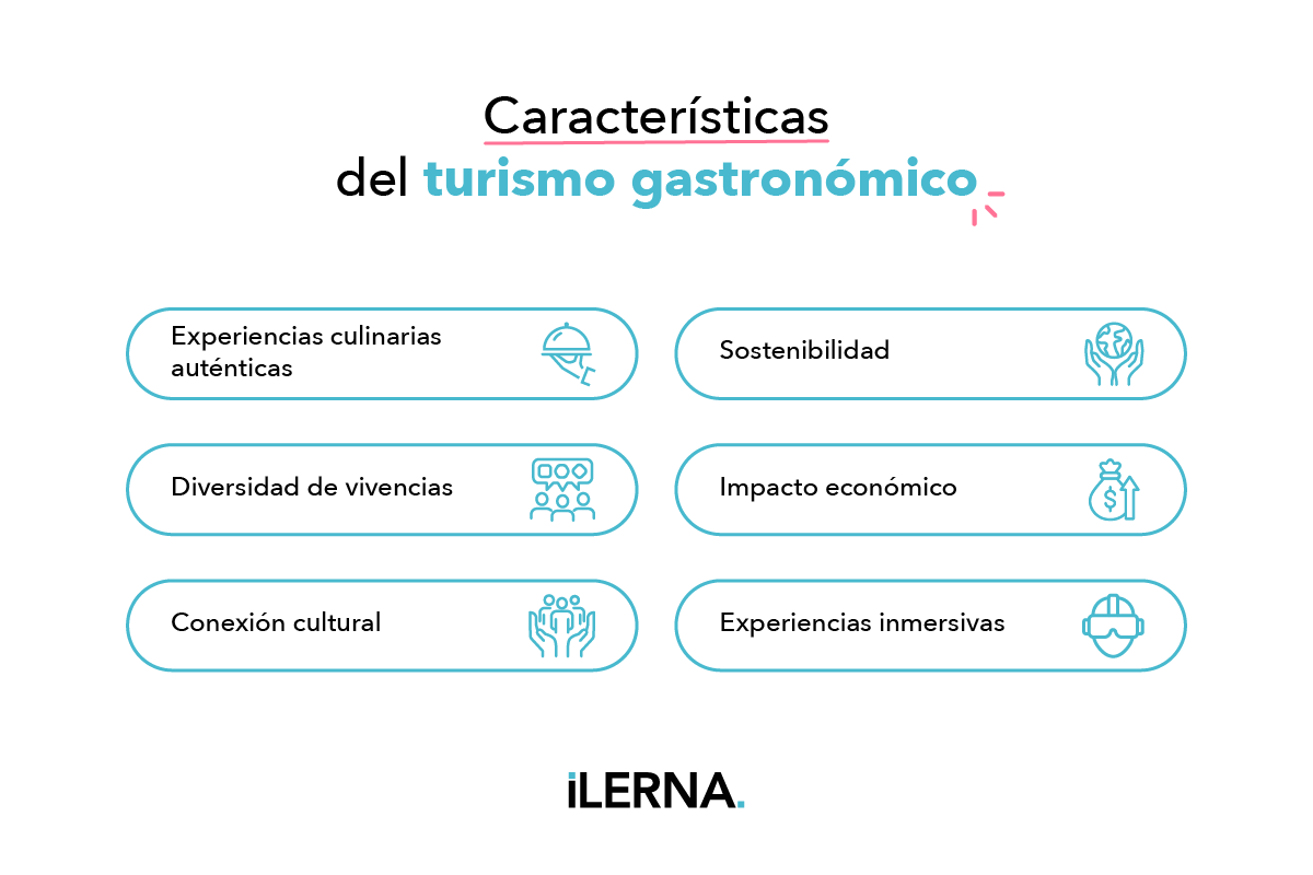 Características del turismo gastronómico