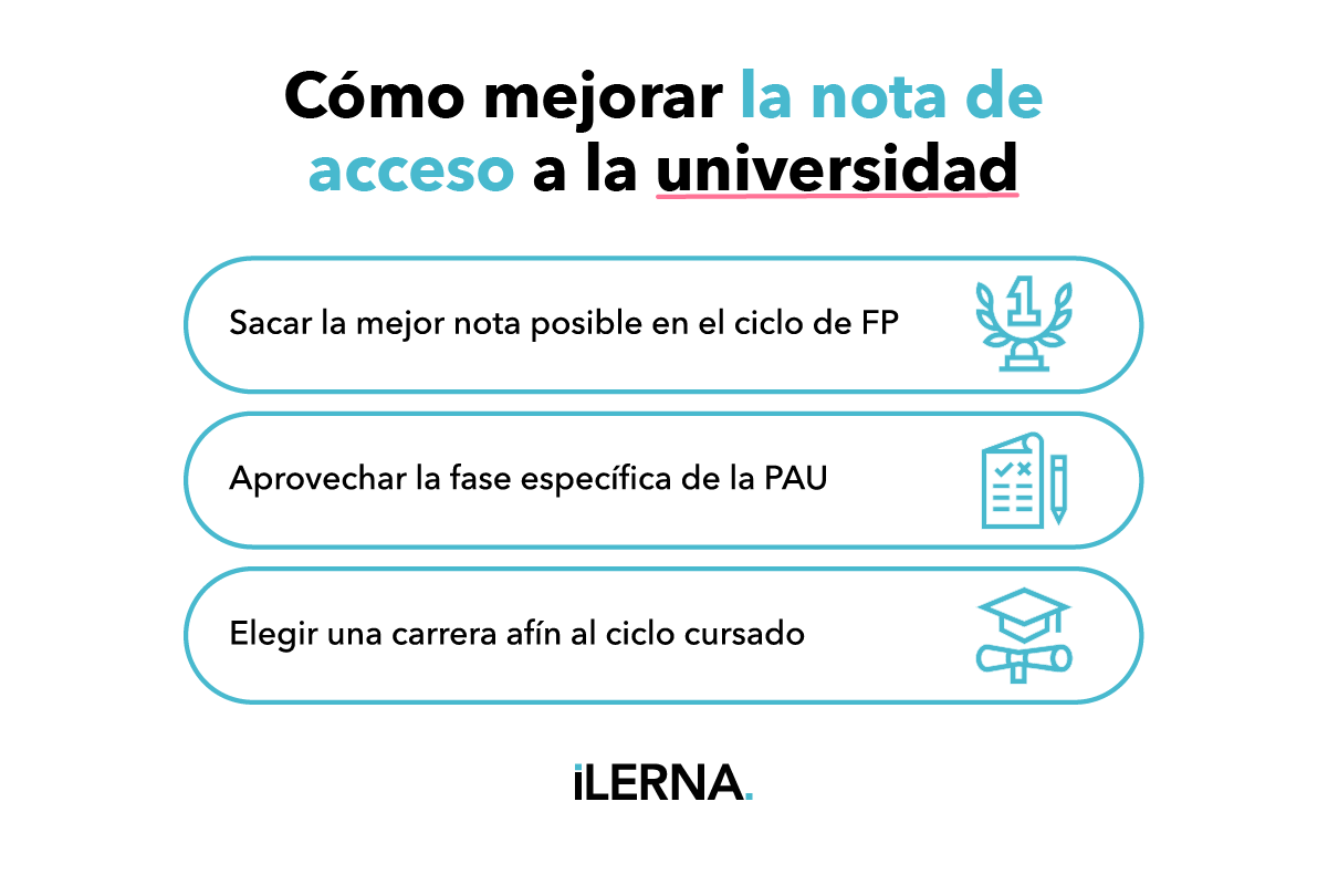 Tips para mejorar la nota de acceso a la universidad desde FP