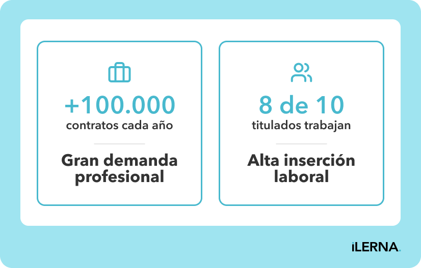 Por qué estudiar TCAE Imágenes que muestran los motivos por los cuales estudiar TCAE