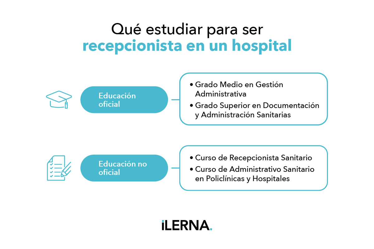 Qué estudiar para ser recepcionista en un hospital